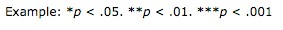 Example: * p < .05. **p < .01. ***p < .001